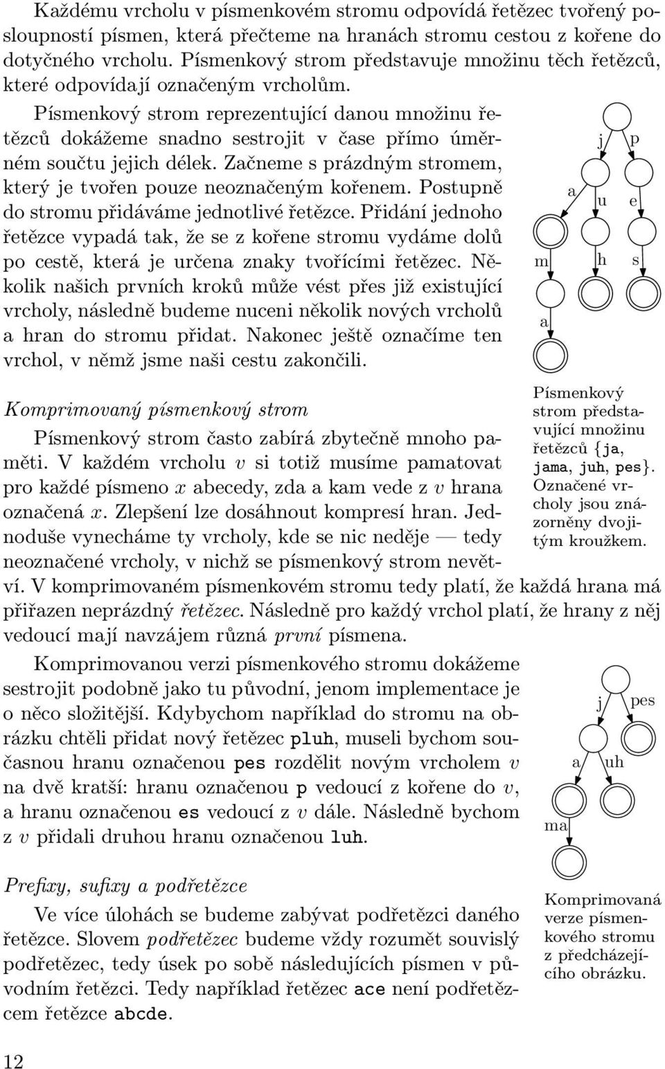 Písmenkový strom reprezentující danou množinu řetězců dokážeme snadno sestrojit v čase přímo úměrném j p součtu jejich délek. Začneme s prázdným stromem, který je tvořen pouze neoznačeným kořenem.