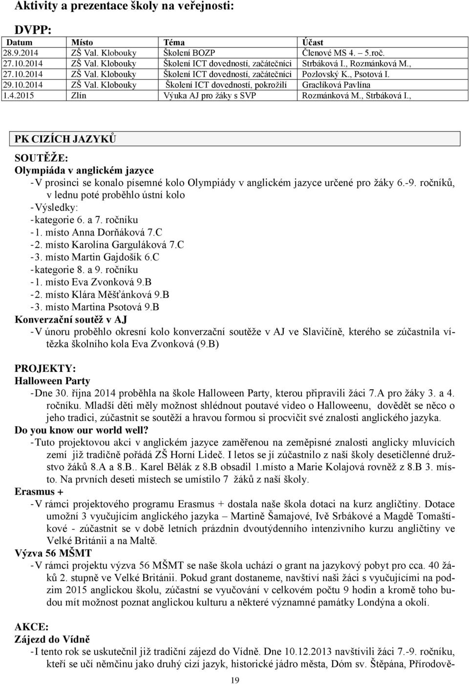 , Strbáková I., PK CIZÍCH JAZYKŮ SOUTĚŽE: Olympiáda v anglickém jazyce - V prosinci se konalo písemné kolo Olympiády v anglickém jazyce určené pro žáky 6.-9.