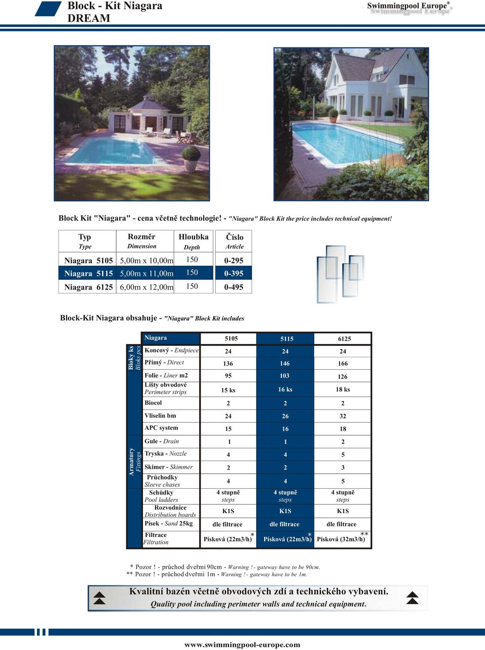 includes Bloky ks Bloks pcs Armatury Fittings Niagara Koncový - Endpiece Pøímý - Direct Folie - Liner m Lišty obvodové Perimeter strips Biocol Vliselin bm APC system Gule - Drain Tryska - Nozzle