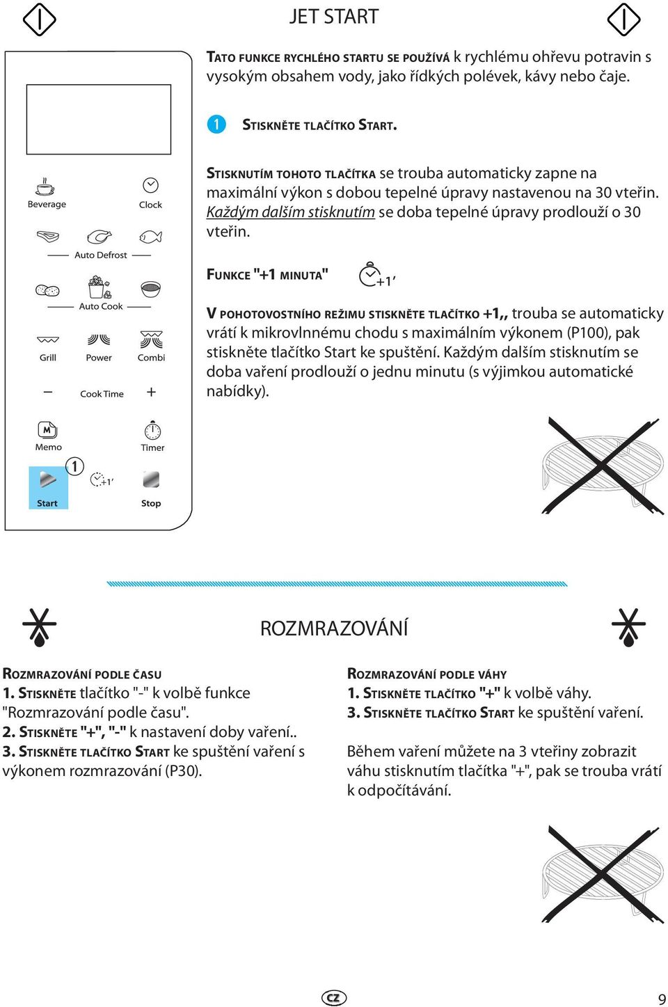 FUNKCE "+1 MINUTA" V POHOTOVOSTNÍHO REŽIMU STISKNĚTE TLAČÍTKO +1,, trouba se automaticky vrátí k mikrovlnnému chodu s maximálním výkonem (P100), pak stiskněte tlačítko Start ke spuštění.