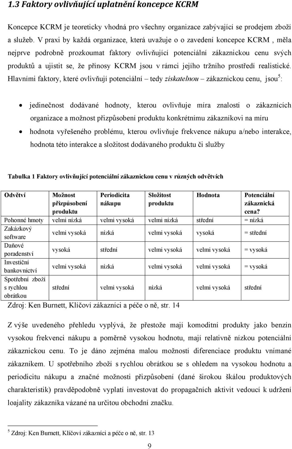 jsou v rámci jejího tržního prostředí realistické.