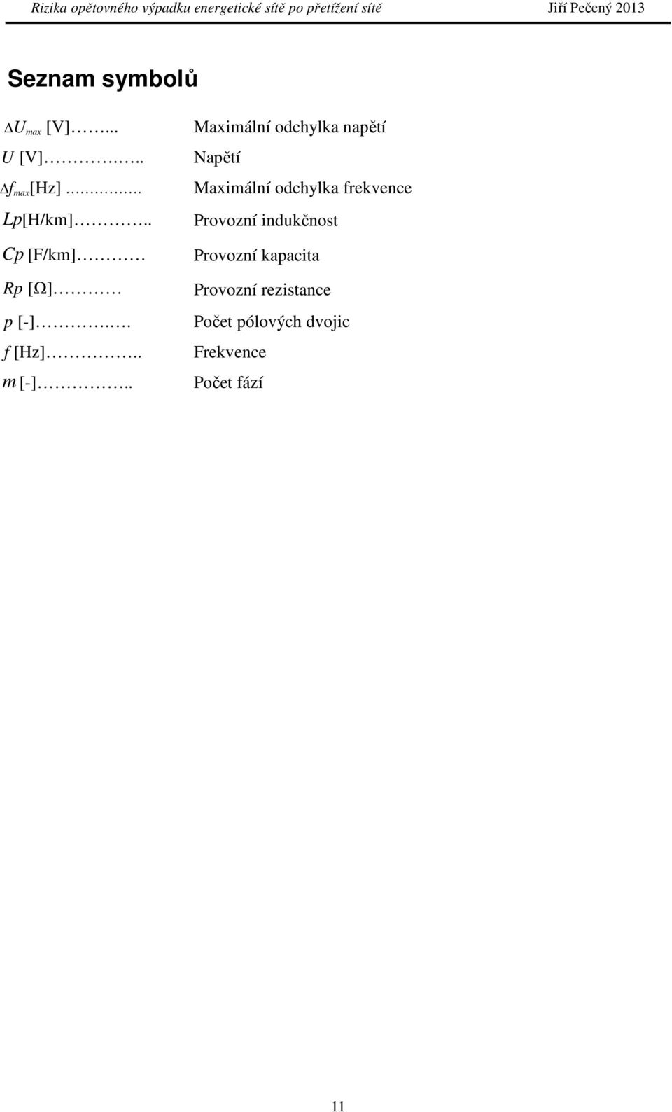 . Maximální odchylka napětí Napětí Maximální odchylka frekvence