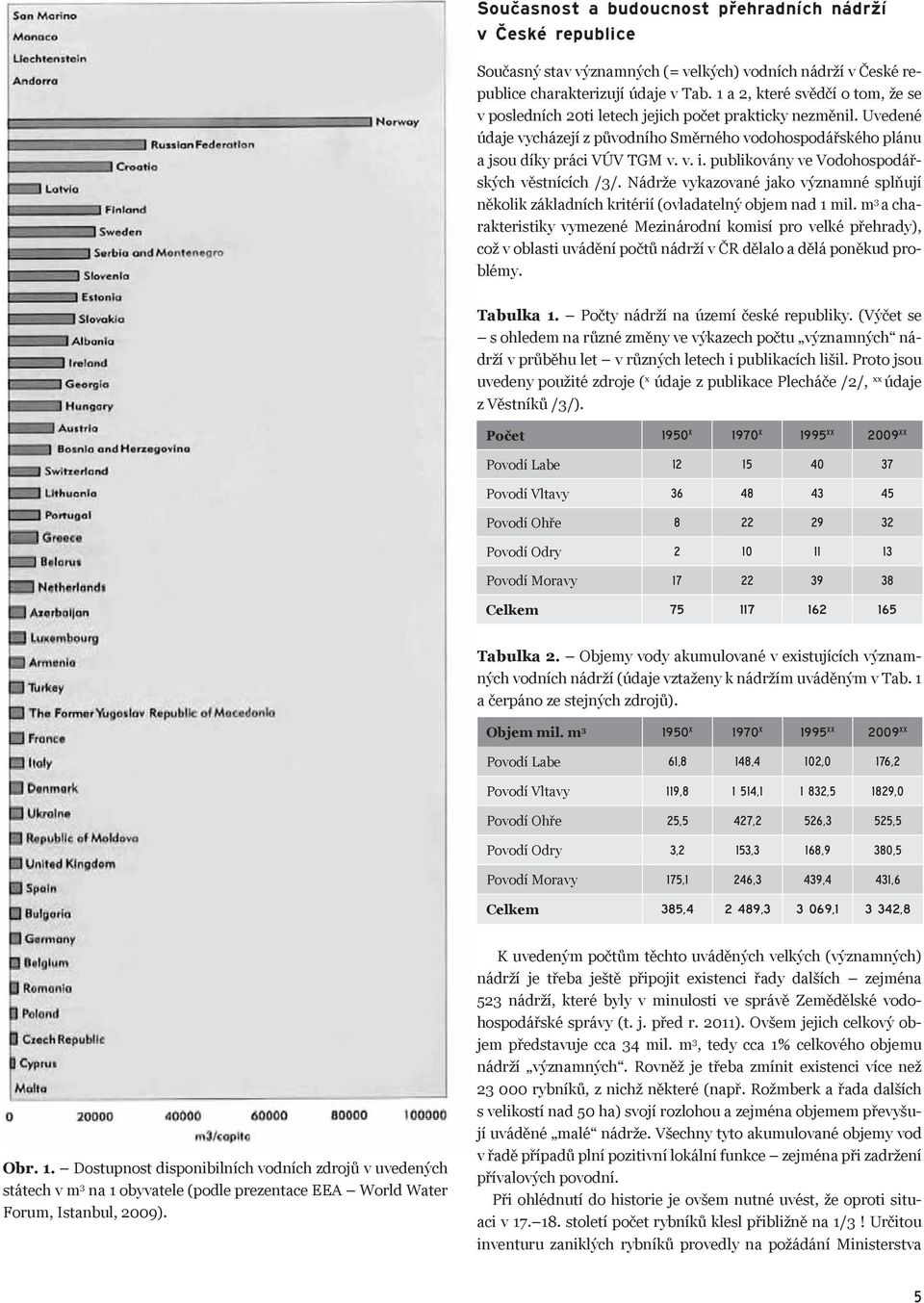 publikovány ve Vodohospodářských věstnících /3/. Nádrže vykazované jako významné splňují několik základních kritérií (ovladatelný objem nad 1 mil.