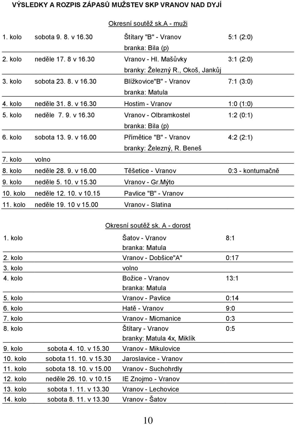 kolo neděle 7. 9. v 16.30 Vranov - Olbramkostel 1:2 (0:1) branka: Bila (p) 6. kolo sobota 13. 9. v 16.00 Přímětice "B" - Vranov 4:2 (2:1) branky: Železný, R. Beneš 7. kolo volno 8. kolo neděle 28. 9. v 16.00 Těšetice - Vranov 0:3 - kontumačně 9.