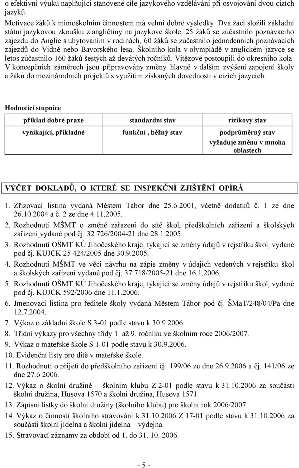 poznávacích zájezdů do Vídně nebo Bavorského lesa. Školního kola v olympiádě v anglickém jazyce se letos zúčastnilo 160 žáků šestých až devátých ročníků. Vítězové postoupili do okresního kola.