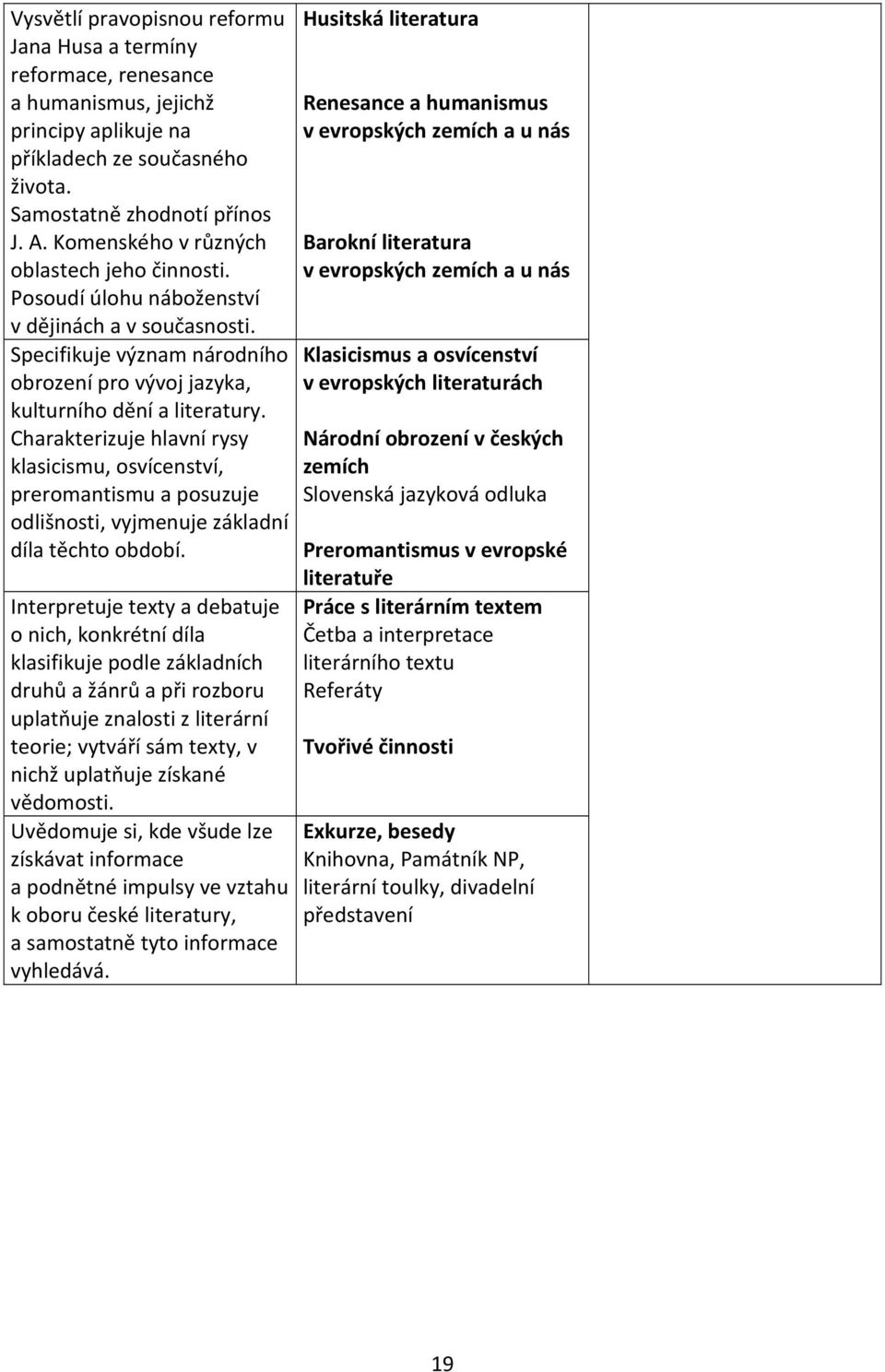 Charakterizuje hlavní rysy klasicismu, osvícenství, preromantismu a posuzuje odlišnosti, vyjmenuje základní díla těchto období.