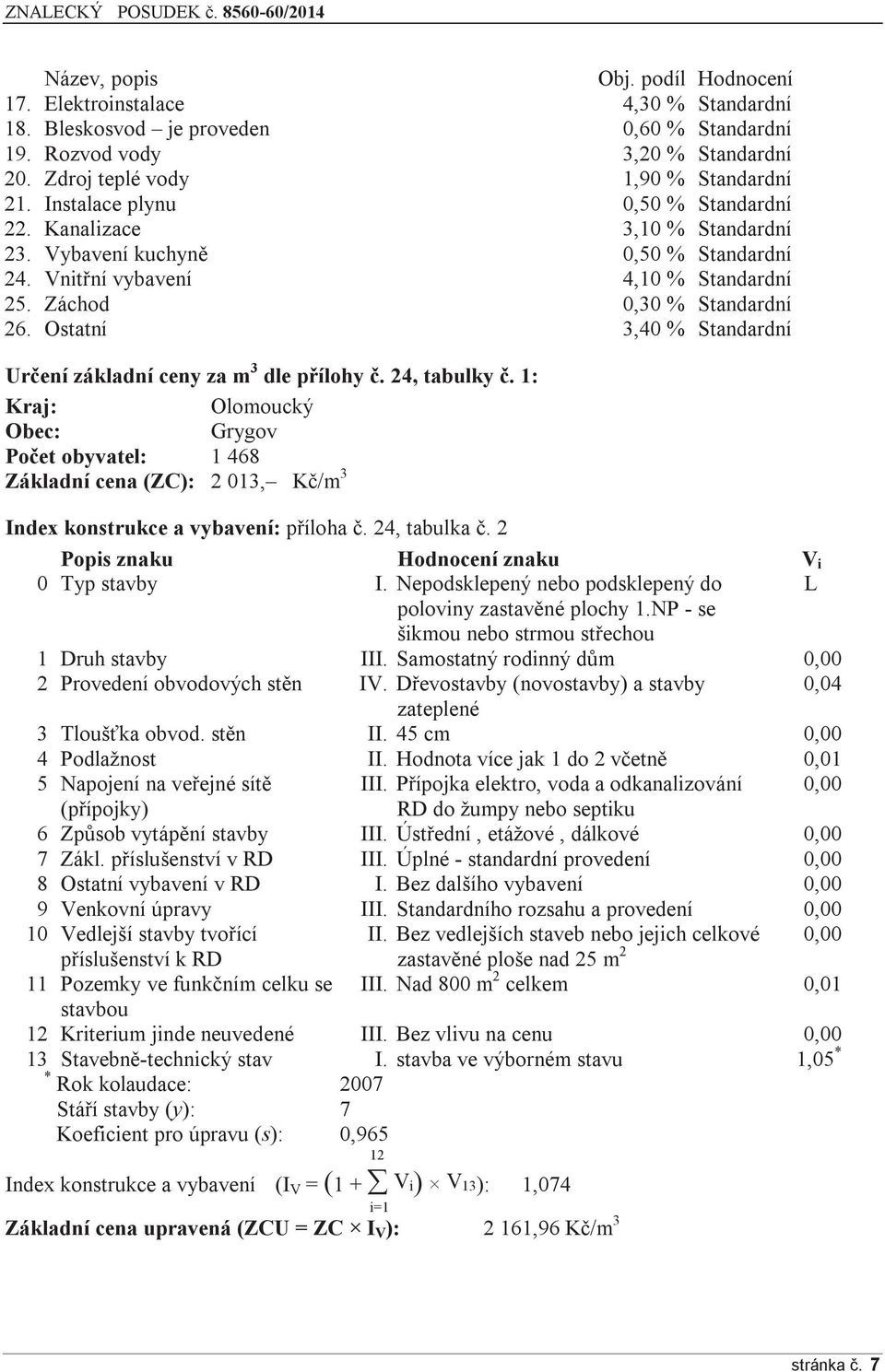 Ostatní 3,40 % Standardní Určení základní ceny za m 3 dle přílohy č. 24, tabulky č.