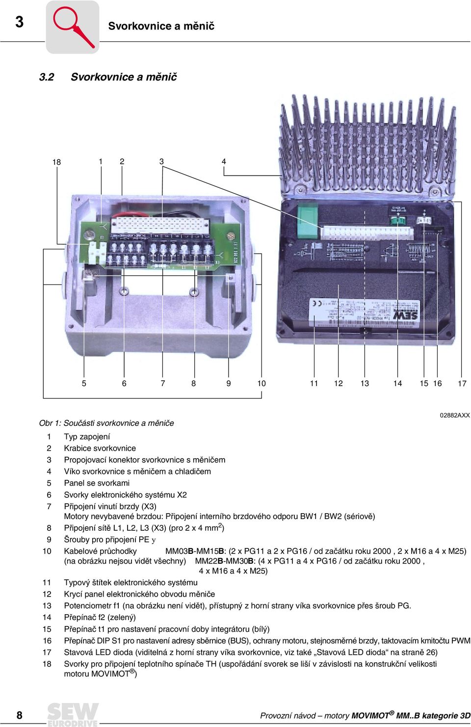 svorkovnice s měničem a chladičem 5 Panel se svorkami 6 Svorky elektronického systému X2 7 Připojení vinutí brzdy (X3) Motory nevybavené brzdou: Připojení interního brzdového odporu BW1 / BW2