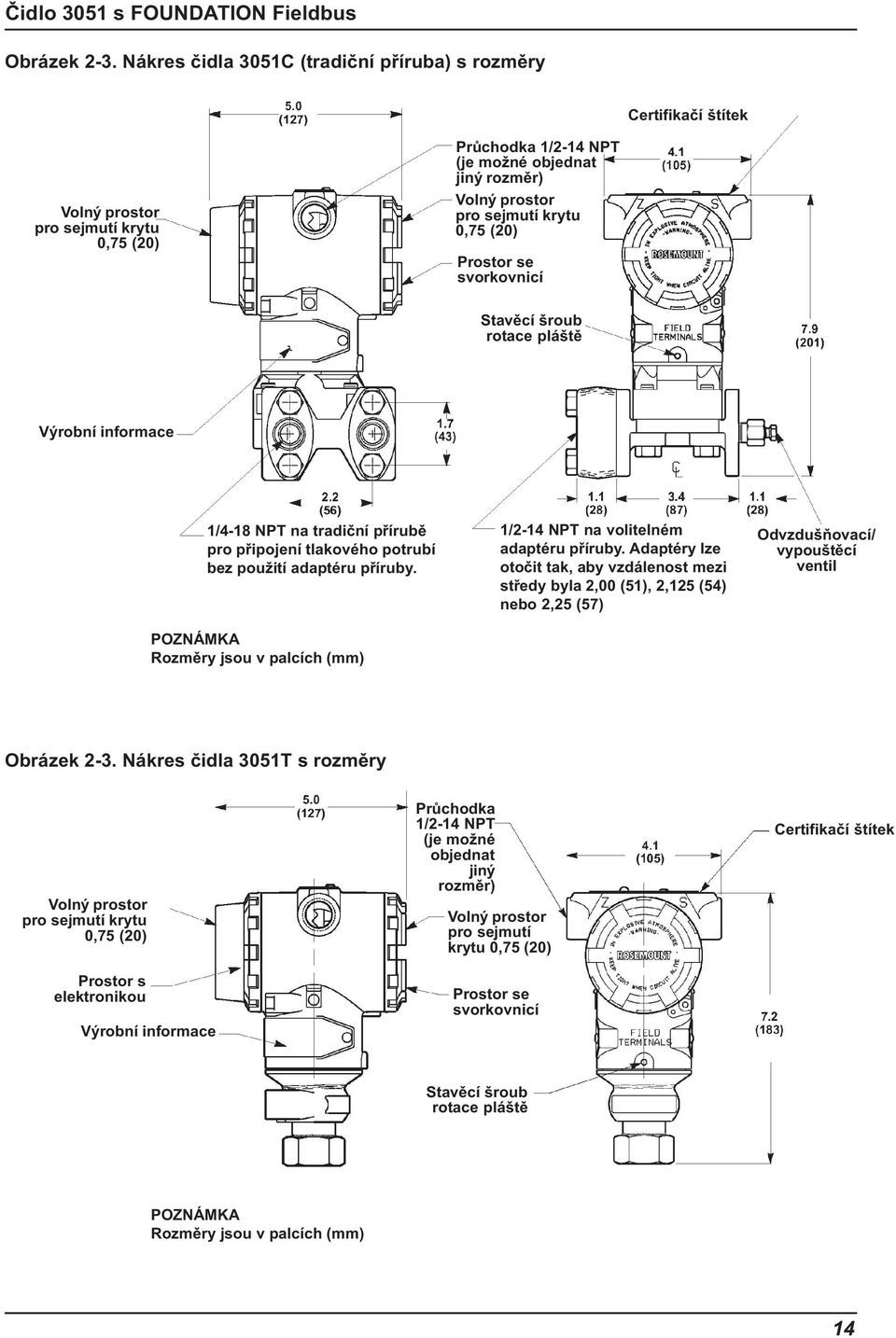 (20) Prostor se svorkovnicí Stavìcí šroub rotace pláštì Výrobní informace 1/4-18 NPT na tradièní pøírubì pro pøipojení tlakového potrubí bez použití adaptéru pøíruby.