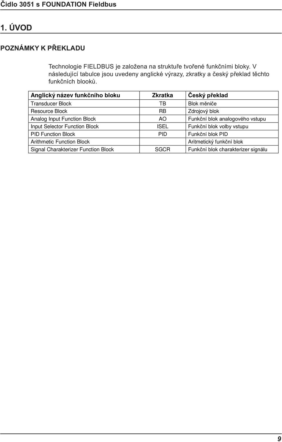 Anglický název funkèního bloku Zkratka Èeský pøeklad Transducer Block TB Blok mìnièe Resource Block RB Zdrojový blok Analog Input Function Block AO