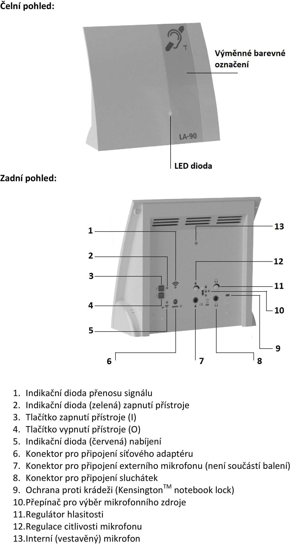 Konektor pro připojení síťového adaptéru 7. Konektor pro připojení externího mikrofonu (není součástí balení) 8.