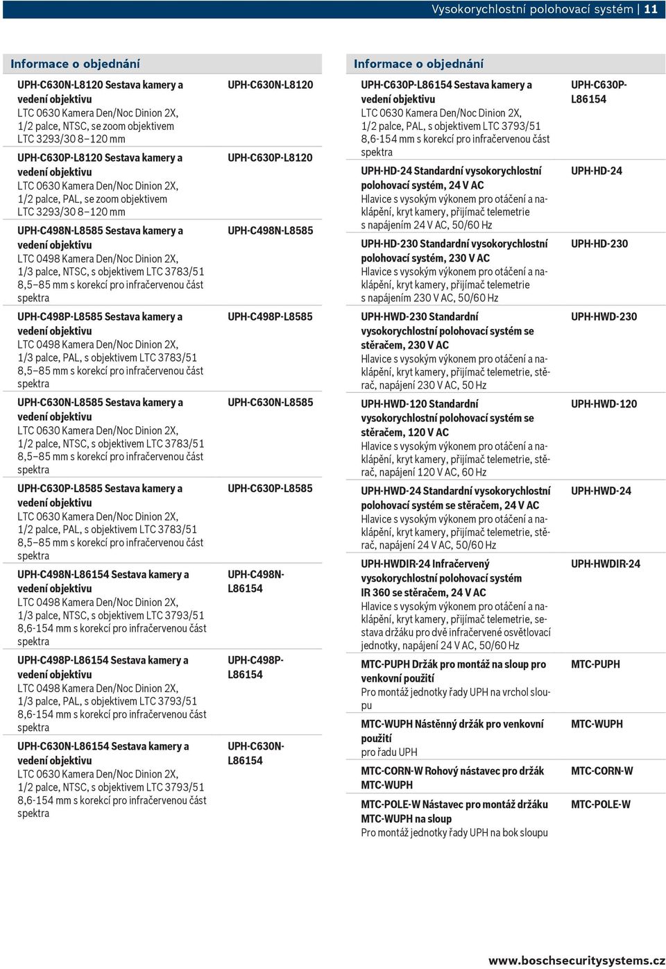 1/3 palce, NTSC, s objektivem LTC 3783/51 8,5 85 mm s korekcí pro infračervenou část UPH-C630N-L8120 UPH-C630P-L8120 UPH-C498N-L8585 UPH-C630P-L86154 Sestava kamery a LTC 0630 Kamera Den/Noc Dinion