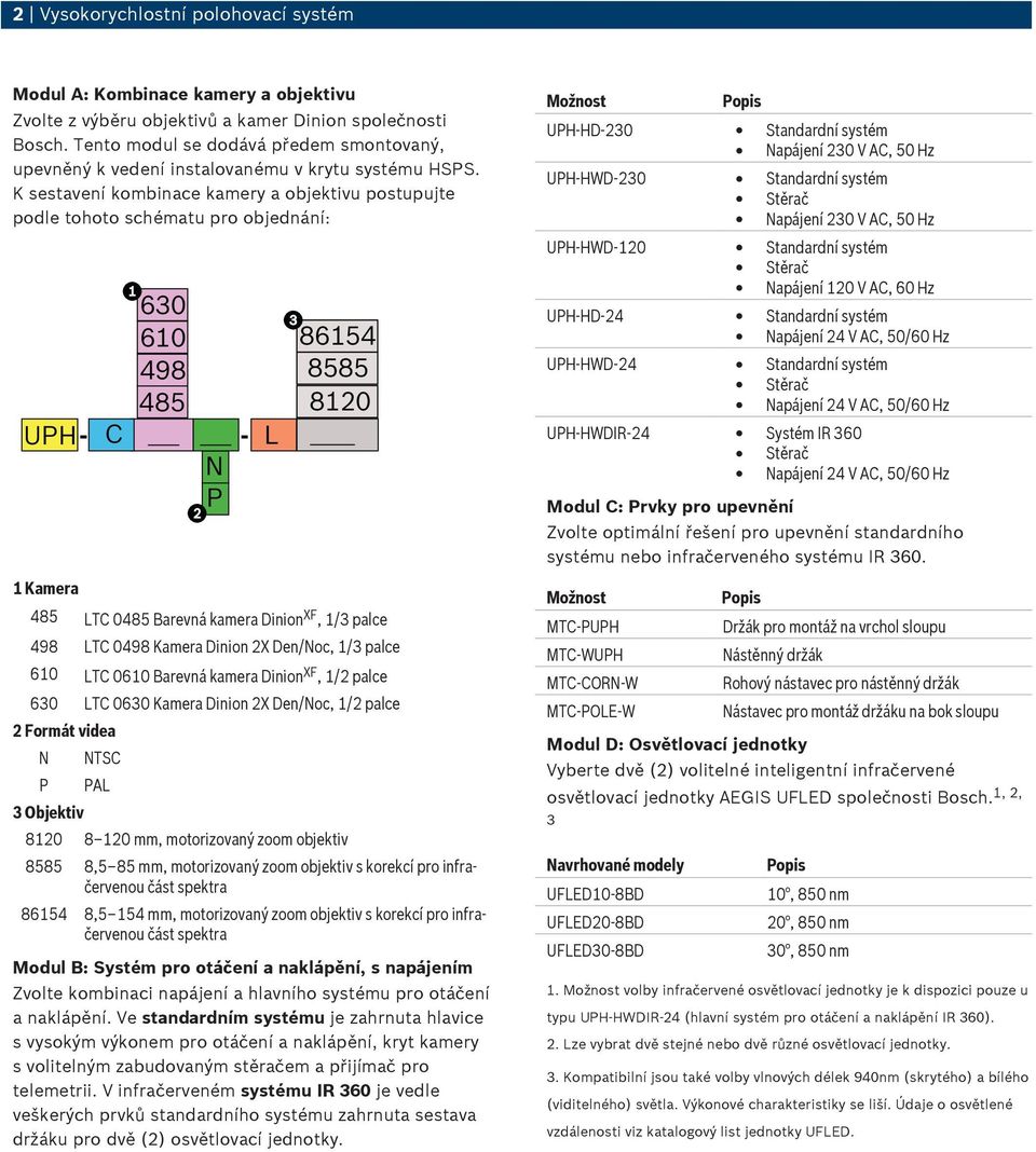 K sestavení kombinace kamery a objektivu postupujte podle tohoto schématu pro objednání: 630 610 498 485 UPH- C - N P 1 Kamera 1 2 L 3 86154 8585 8120 485 LTC 0485 Barevná kamera Dinion XF, 1/3 palce
