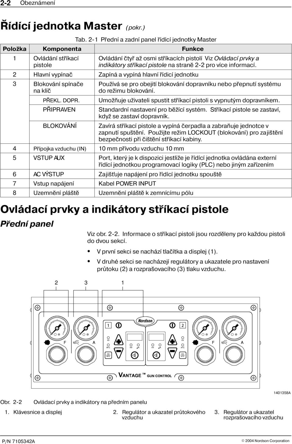 2-2 pro více informací. 2 Hlavní vypínaè Zapíná a vypíná hlavní øídicí jednotku 3 Blokování spínaèe na klíè PØEKL. DOPR.