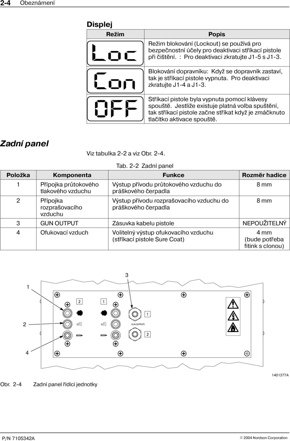 Jestli e existuje platná volba spu tìní, tak støíkací pistole zaène støíkat kdy je zmáèknuto tlaèítko aktivace spou tì. Zadní panel Viz tabulka 2-2 a viz Obr. 2-4. Tab.