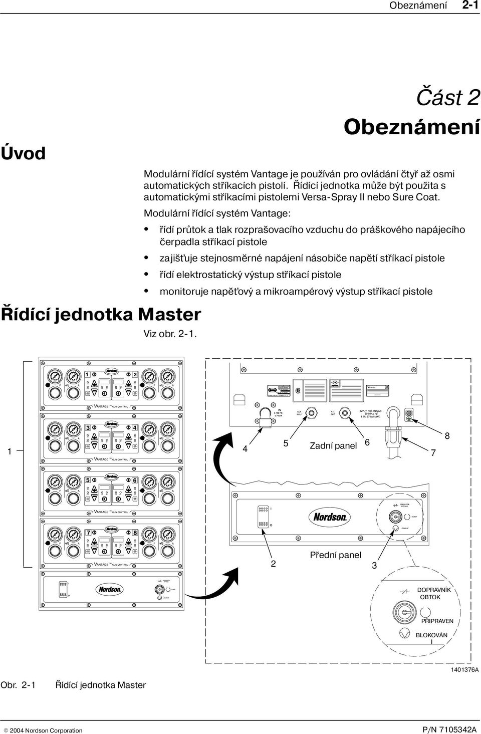 Modulární øídící systém Vantage: øídí prùtok a tlak rozpra ovacího vzduchu do prá kového napájecího èerpadla støíkací pistole zaji uje stejnosmìrné napájení násobièe