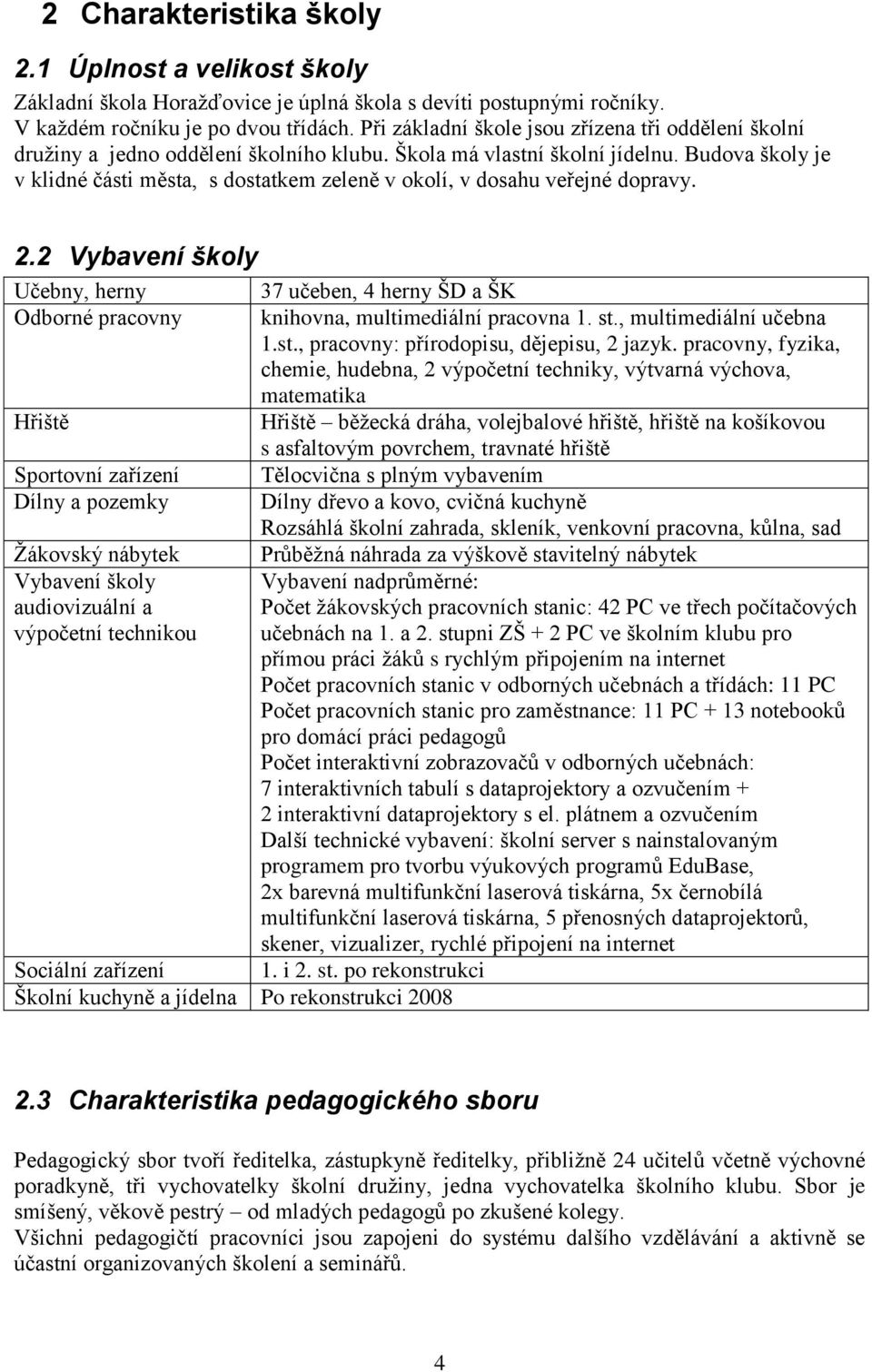 Budova školy je v klidné části města, s dostatkem zeleně v okolí, v dosahu veřejné dopravy. 2.