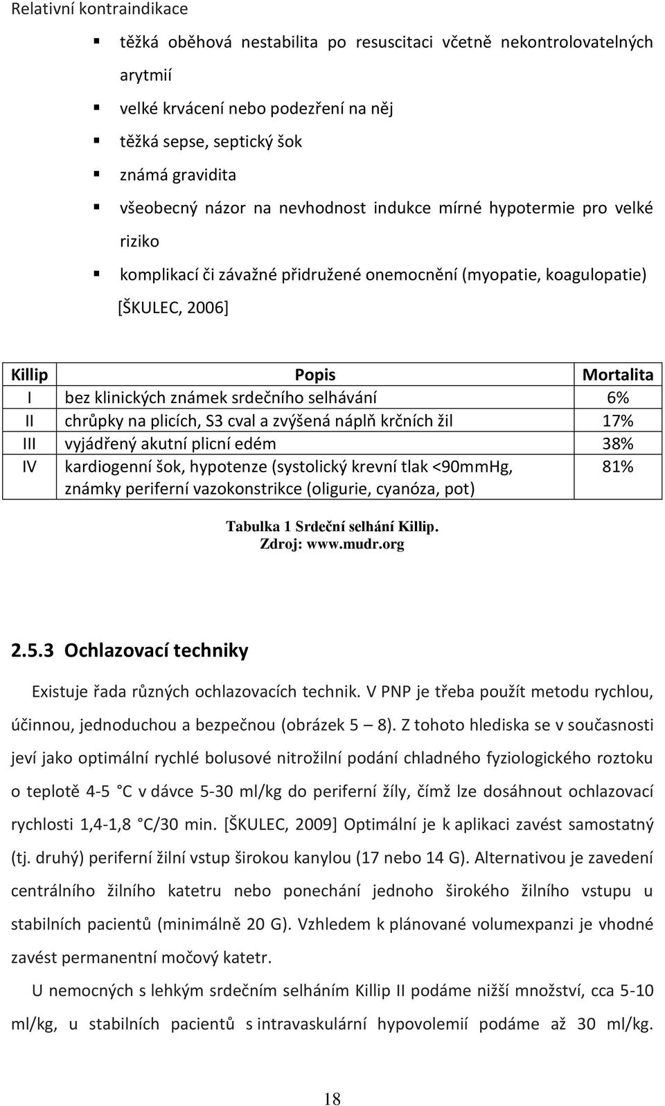 selhávání 6% II chrůpky na plicích, S3 cval a zvýšená náplň krčních žil 17% III vyjádřený akutní plicní edém 38% IV kardiogenní šok, hypotenze (systolický krevní tlak <90mmHg, známky periferní