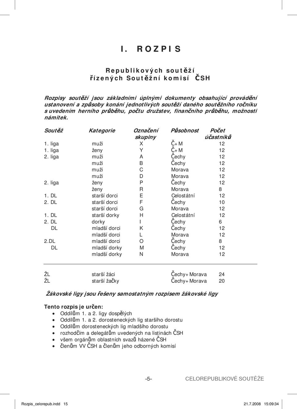 liga muži A echy 12 muži B echy 12 muži C Morava 12 muži D Morava 12 2. liga ženy P echy 12 ženy R Morava 8 1. DL starší dorci E Celostátní 12 2. DL starší dorci F echy 10 starší dorci G Morava 12 1.