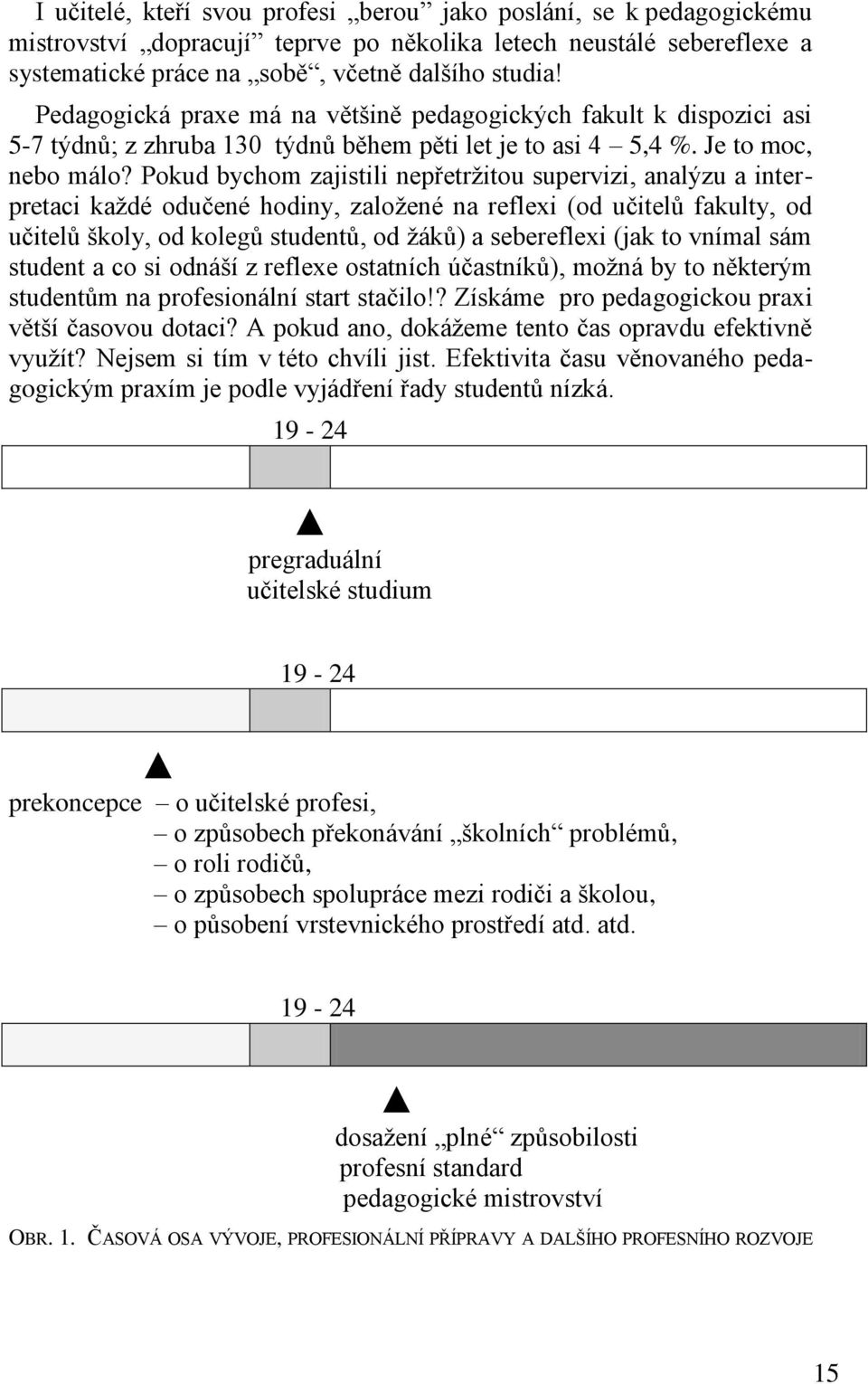 Pokud bychom zajistili nepřetržitou supervizi, analýzu a interpretaci každé odučené hodiny, založené na reflexi (od učitelů fakulty, od učitelů školy, od kolegů studentů, od žáků) a sebereflexi (jak