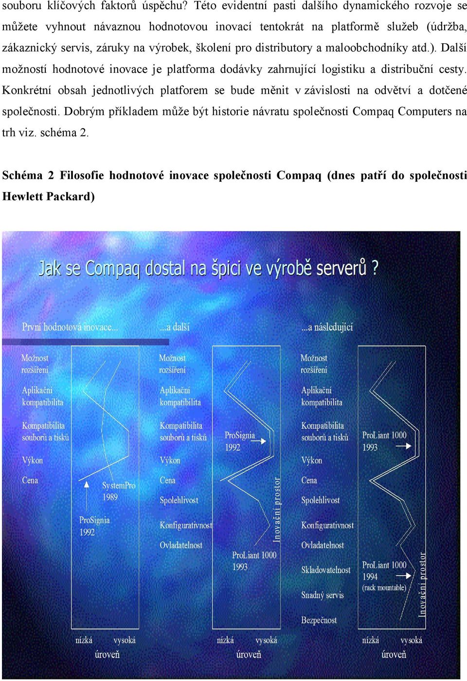 na výrobek, školení pro distributory a maloobchodníky atd.). Další možností hodnotové inovace je platforma dodávky zahrnující logistiku a distribuční cesty.