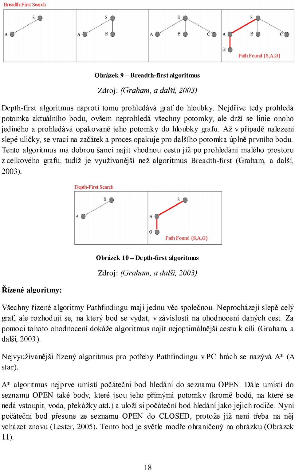 Až v případě nalezení slepé uličky, se vrací na začátek a proces opakuje pro dalšího potomka úplně prvního bodu.