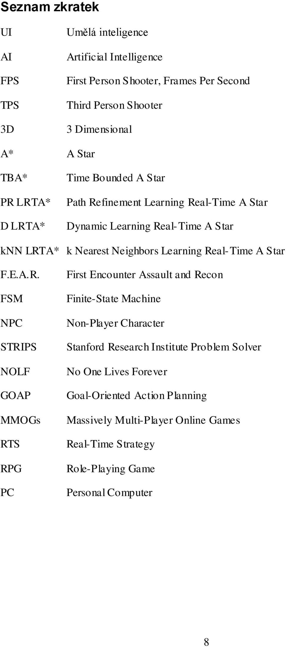 Real-Time A Star F.E.A.R. FSM NPC STRIPS NOLF GOAP MMOGs RTS RPG PC First Encounter Assault and Recon Finite-State Machine Non-Player Character Stanford Research