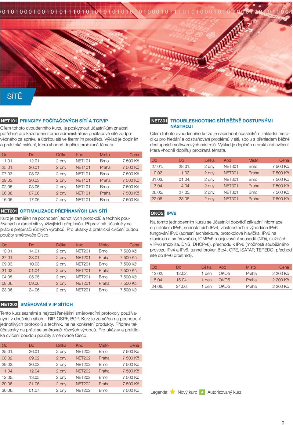 03. 08.03. 2 dny NET101 Brno 7 500 Kč 29.03. 30.03. 2 dny NET101 Praha 7 500 Kč 02.05. 03.05. 2 dny NET101 Brno 7 500 Kč 06.