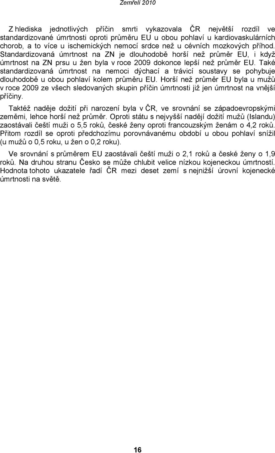 Také standardizovaná úmrtnost na dýchací a trávicí se pohybuje dlouhodobě u obou pohlaví kolem průměru EU.