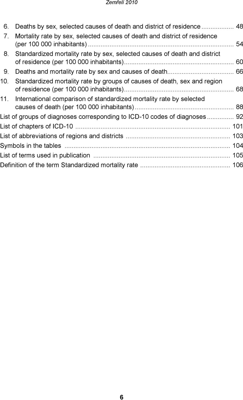 Standardized mortality rate by groups of causes of death, sex and region of residence (per 100 000 inhabitants)... 68 11.