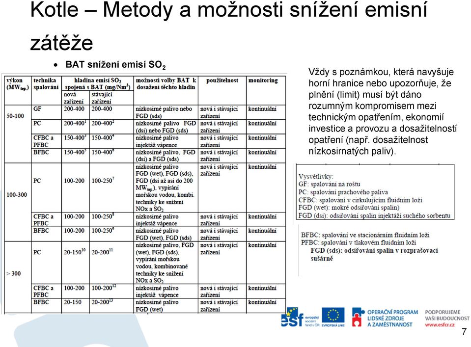 kompromisem mezi technickým opatřením, ekonomií investice a