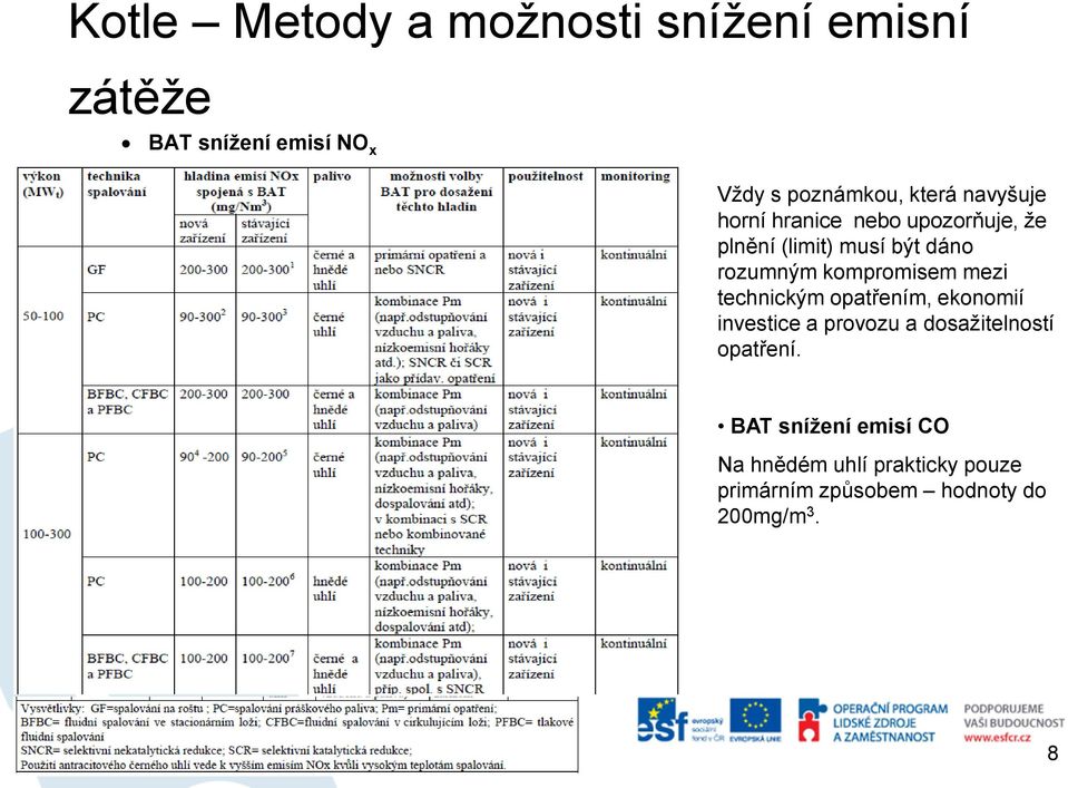 technickým opatřením, ekonomií investice a provozu a dosažitelností opatření.