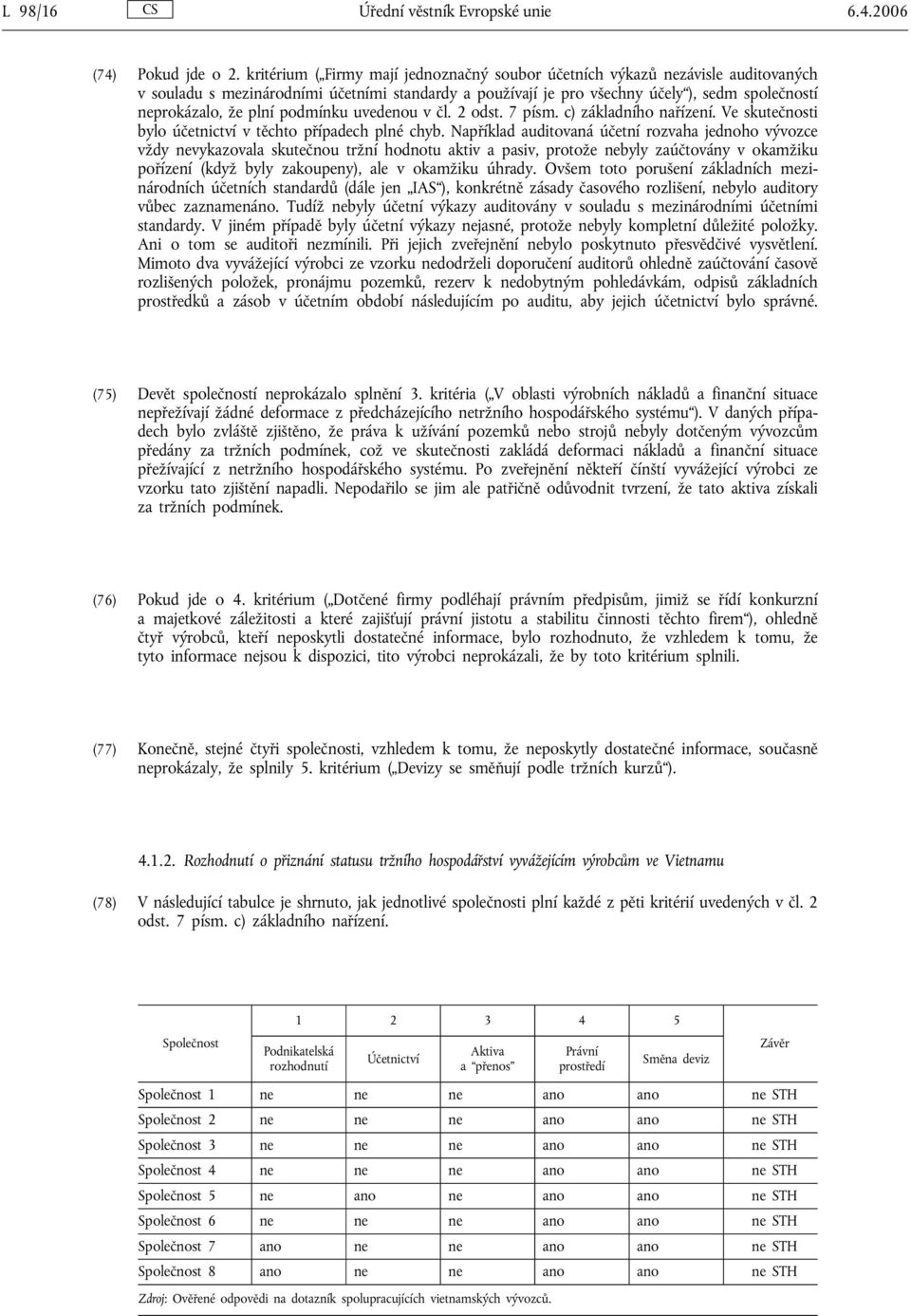 podmínku uvedenou v čl. 2 odst. 7 písm. c) základního nařízení. Ve skutečnosti bylo účetnictví v těchto případech plné chyb.