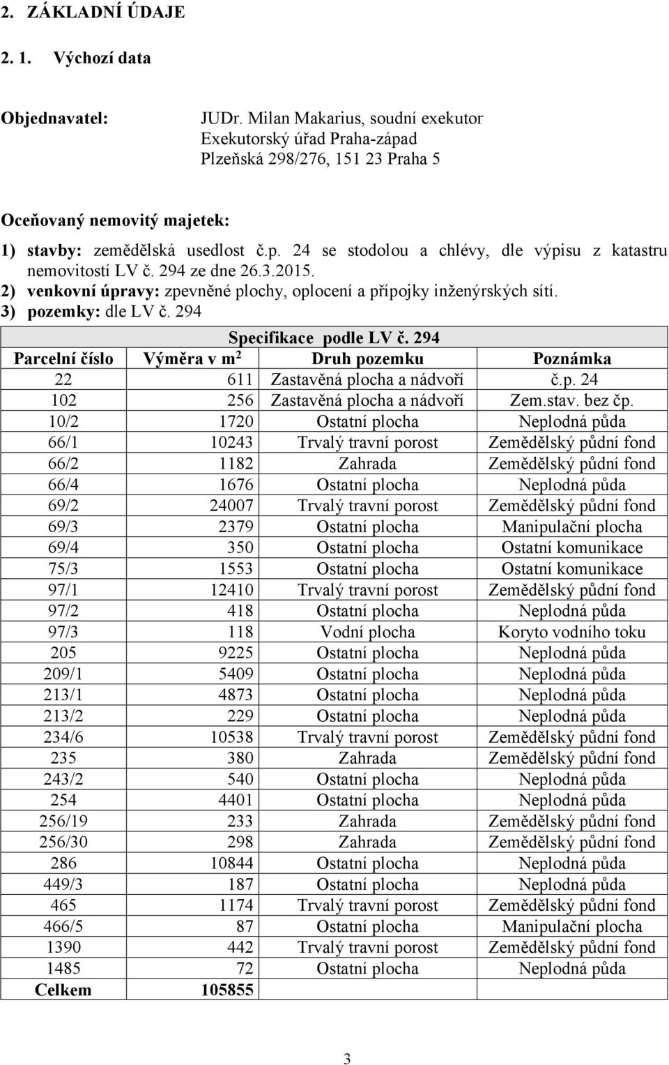 294 ze dne 26.3.2015. 2) venkovní úpravy: zpevněné plochy, oplocení a přípojky inženýrských sítí. 3) pozemky: dle LV č. 294 Specifikace podle LV č.