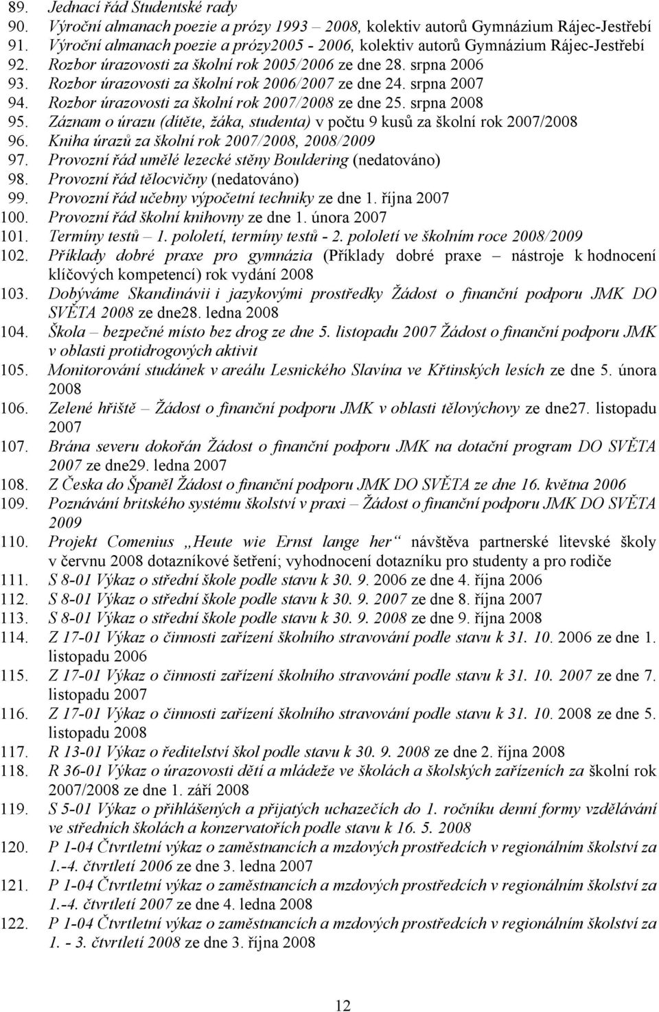 Rozbor úrazovosti za školní rok 2006/2007 ze dne 24. srpna 2007 94. Rozbor úrazovosti za školní rok 2007/2008 ze dne 25. srpna 2008 95.