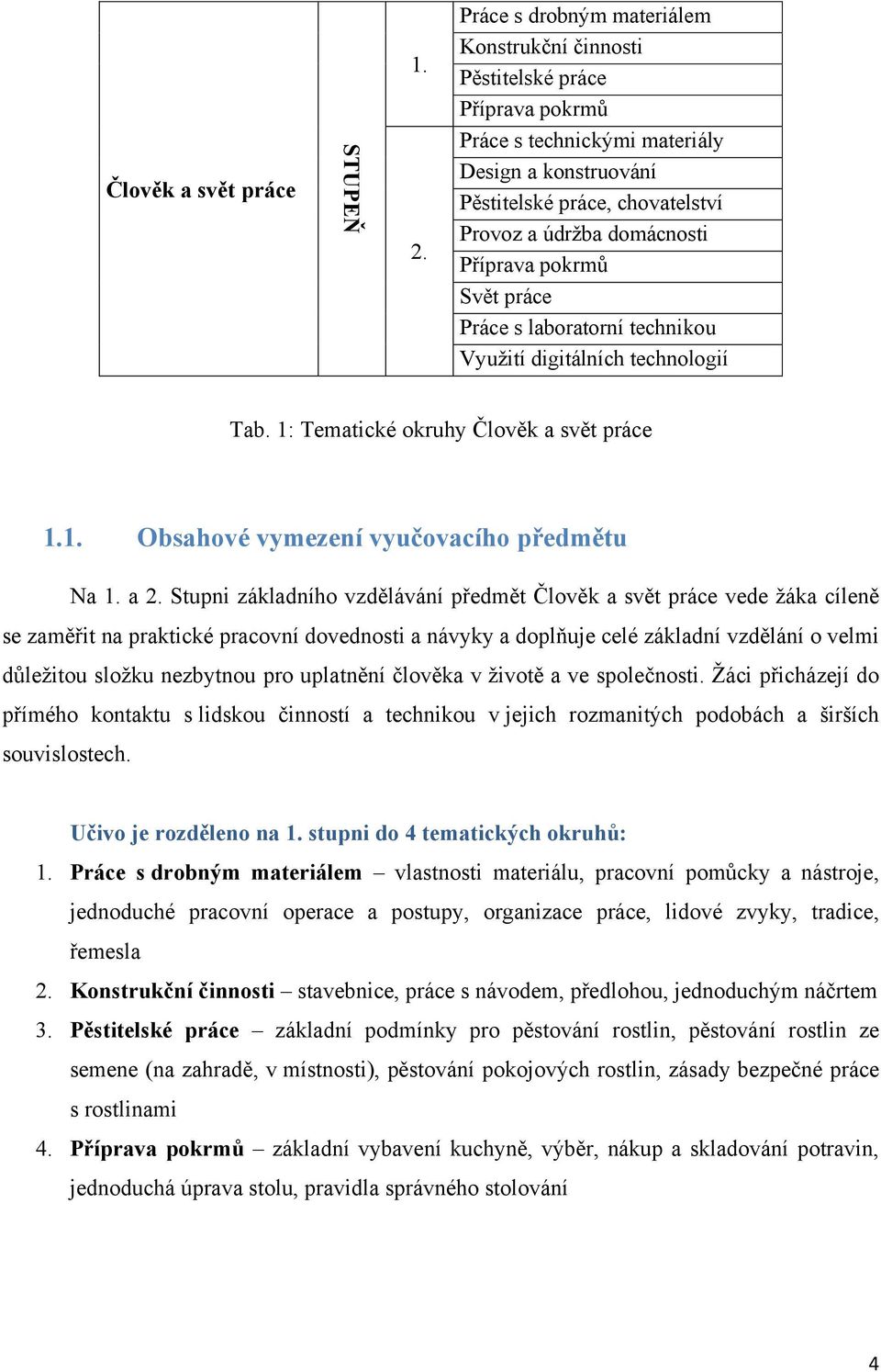 Tab. 1: Tematické okruhy Člověk a svět práce 1.1. Obsahové vymezení vyučovacího předmětu Na 1. a 2.