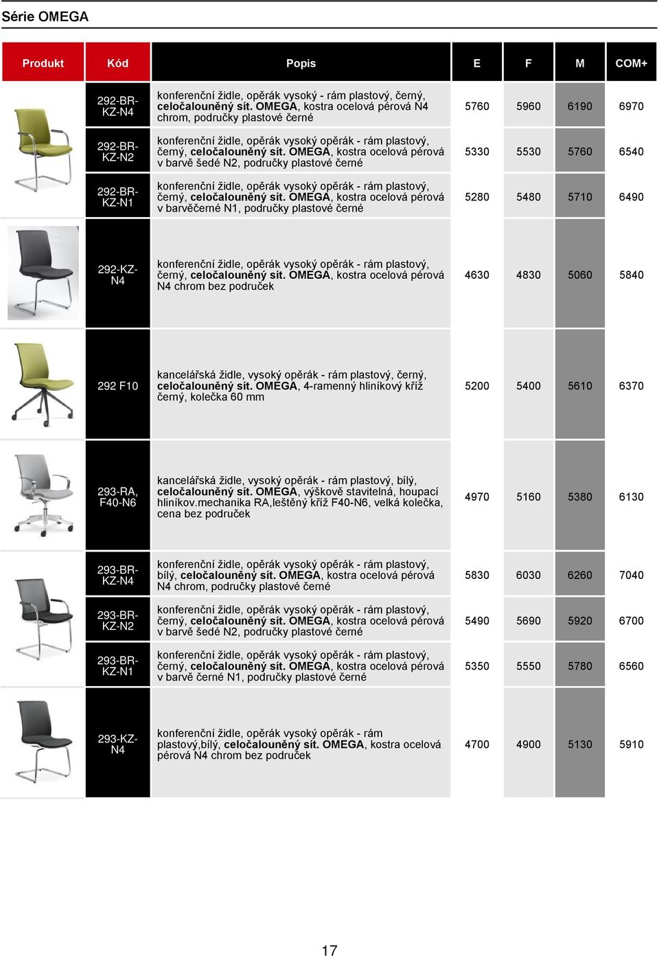 OMEGA, kostra ocelová pérová v barvě šedé N2, područky plastové černé konferenční židle, opěrák vysoký opěrák - rám plastový, černý, celočalouněný sít.
