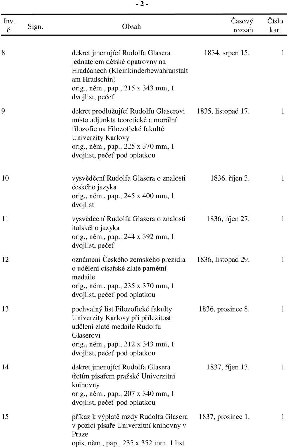 , 225 x 370 mm, 1 dvojlist, pečeť pod oplatkou 1835, listopad 17. 1 10 vysvědčení Rudolfa Glasera o znalosti českého jazyka orig., něm., pap., 245 x 400 mm, 1 dvojlist 1836, říjen 3.