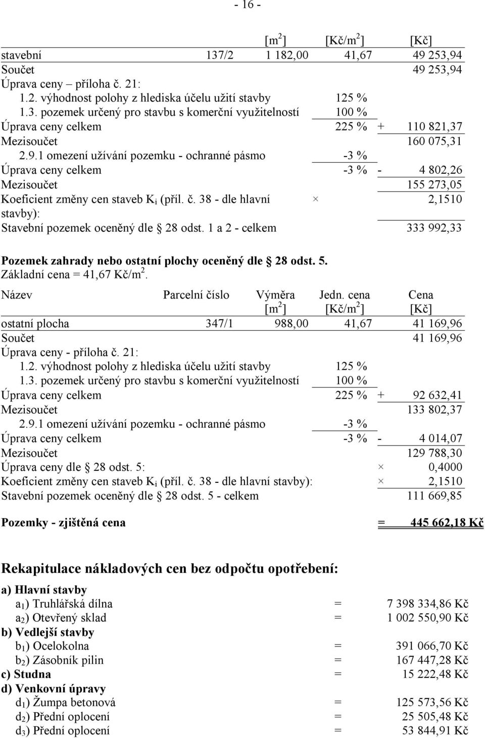 38 - dle hlavní 2,1510 stavby): Stavební pozemek oceněný dle 28 odst. 1 a 2 - celkem 333 992,33 Pozemek zahrady nebo ostatní plochy oceněný dle 28 odst. 5. Základní cena = 41,67 Kč/m 2.