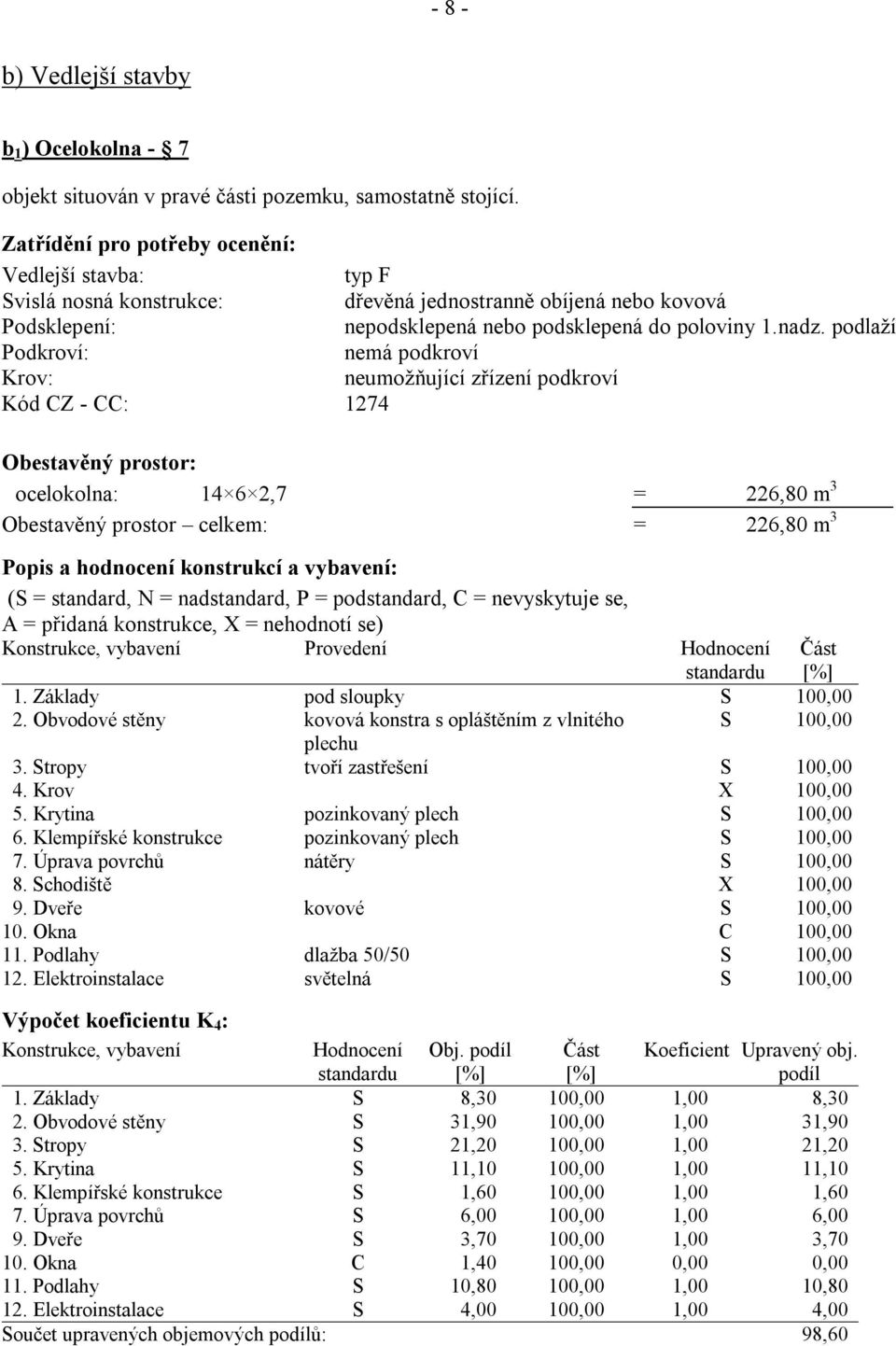 podlaží Podkroví: nemá podkroví Krov: neumožňující zřízení podkroví Kód CZ - CC: 1274 Obestavěný prostor: ocelokolna: 14 6 2,7 = 226,80 m 3 Obestavěný prostor celkem: = 226,80 m 3 Popis a hodnocení