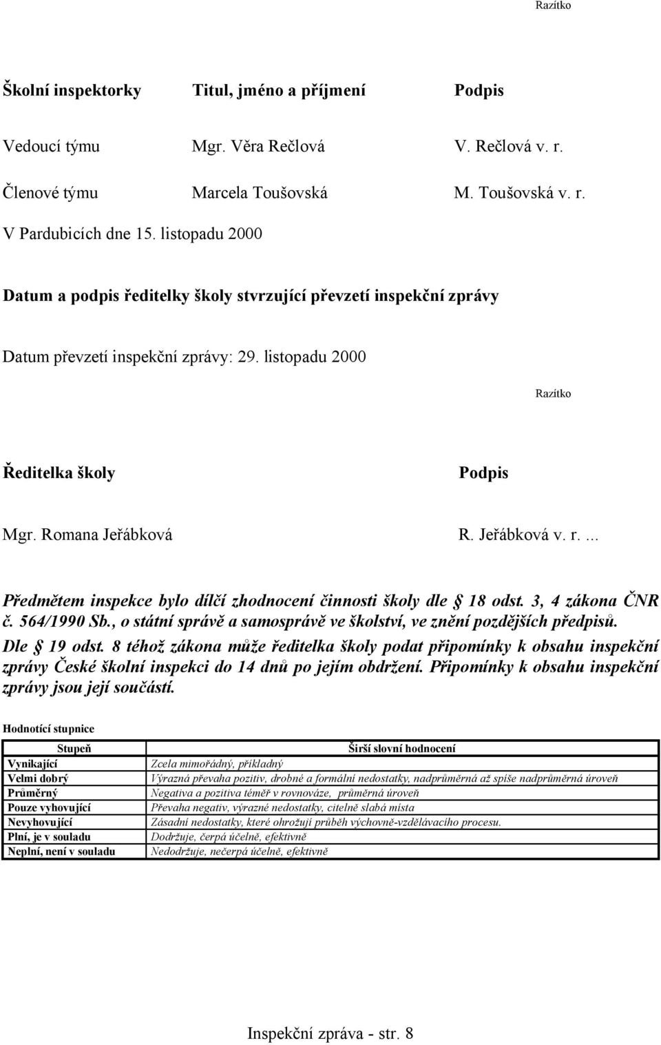 Jeřábková v. r.... Předmětem inspekce bylo dílčí zhodnocení činnosti školy dle 18 odst. 3, 4 zákona ČNR č. 564/1990 Sb., o státní správě a samosprávě ve školství, ve znění pozdějších předpisů.