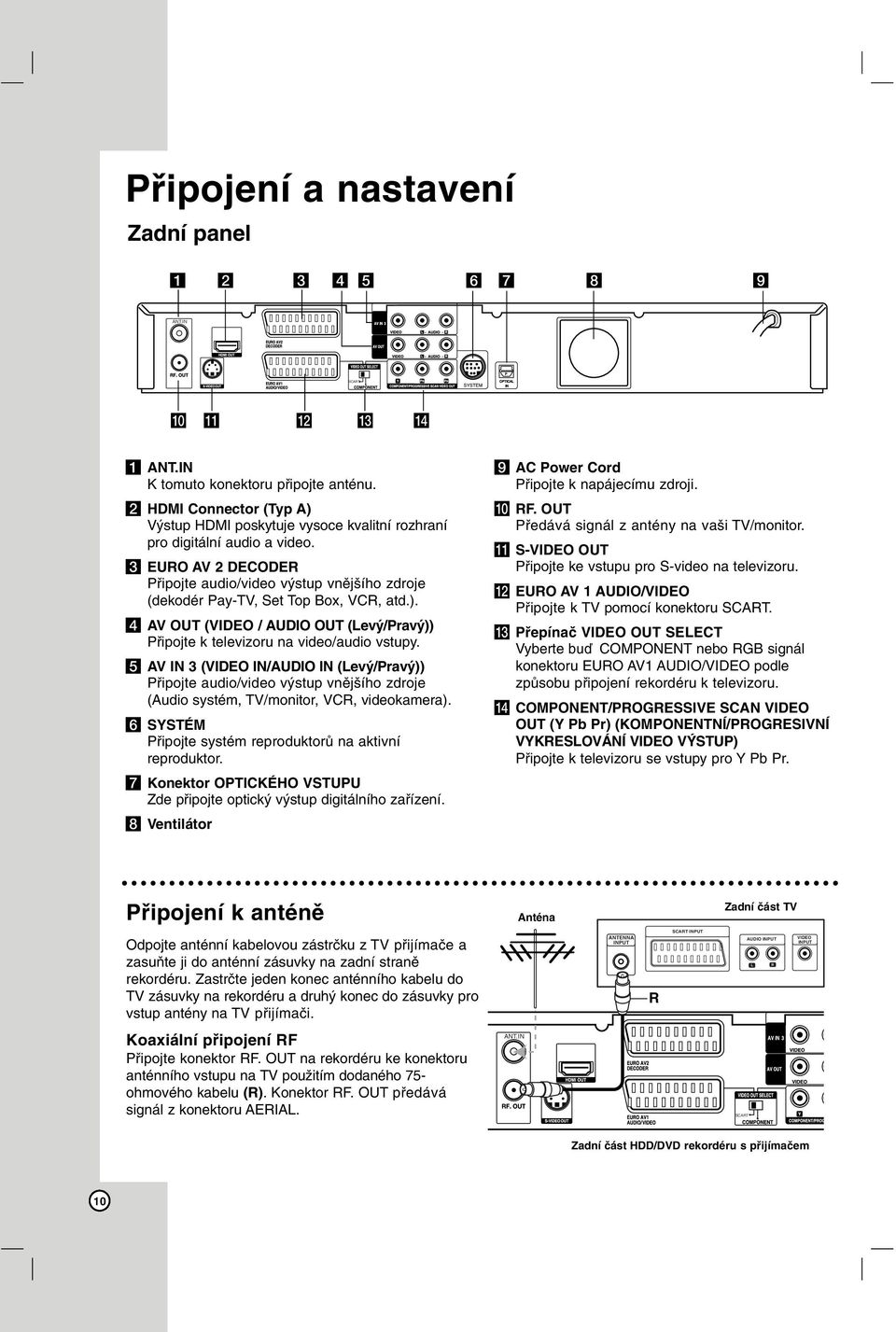 c EURO AV 2 DECODER Připojte audio/video výstup vnějšího zdroje (dekodér Pay-TV, Set Top Box, VCR, atd.). d AV OUT (VIDEO / AUDIO OUT (Levý/Pravý)) Připojte k televizoru na video/audio vstupy.