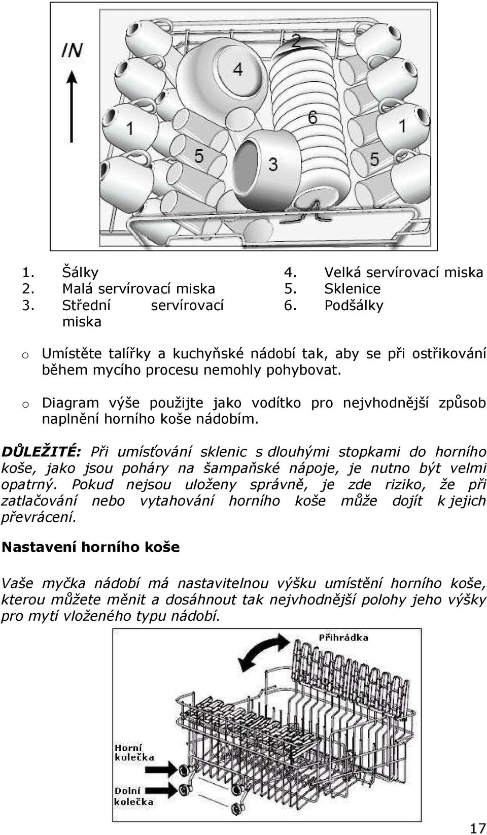 o Diagram výše použijte jako vodítko pro nejvhodnější způsob naplnění horního koše nádobím.