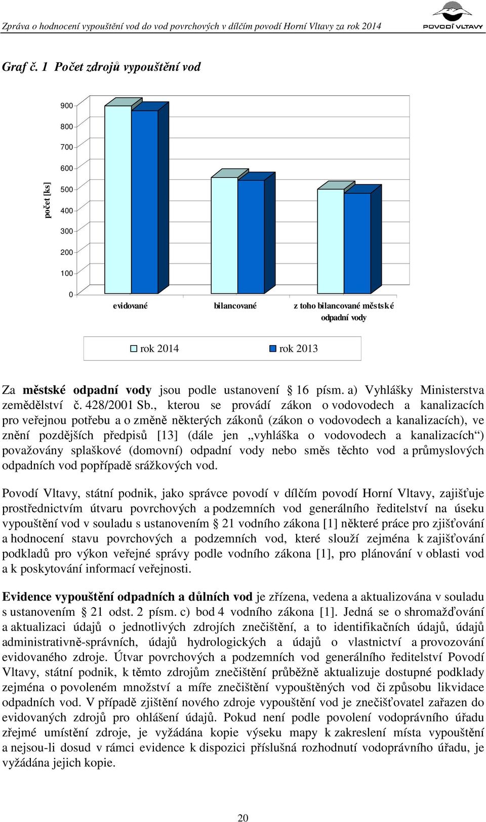 ustanovení 16 písm. a) Vyhlášky Ministerstva zemědělství č. 428/2001 Sb.