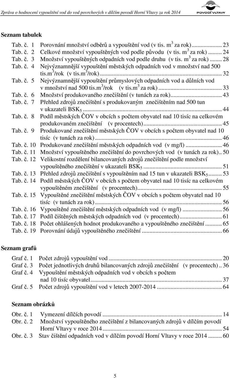 m 3 /rok (v tis.m 3 za rok)... 33 Tab. č. 6 Množství produkovaného znečištění (v tunách za rok)... 43 Tab. č. 7 Přehled zdrojů znečištění s produkovaným znečištěním nad 500 tun v ukazateli BSK 5.