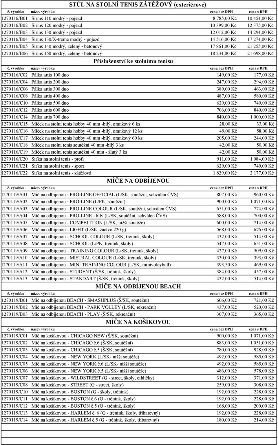 150 modrý, zelený - betonový 18 234,00 Kč 21 698,00 Kč Příslušenství ke stolnímu tenisu 1270116/C02 Pálka artis 100 duo 149,00 Kč 177,00 Kč 1270116/C04 Pálka artis 200 duo 247,00 Kč 294,00 Kč