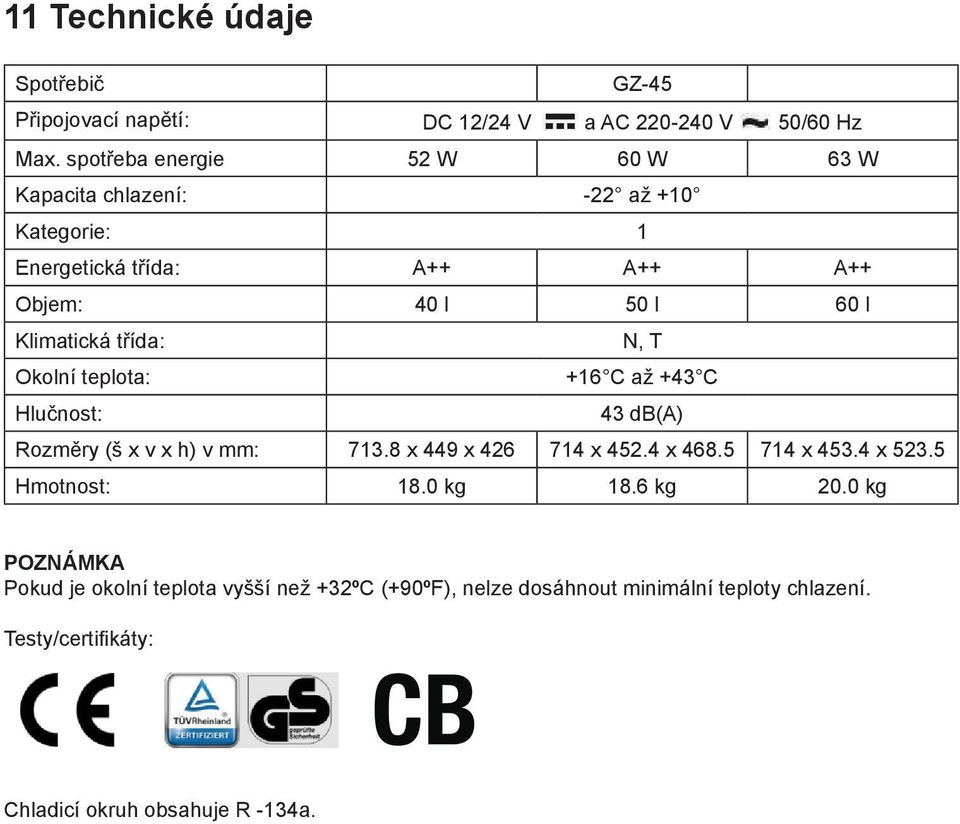 třída: N, T Okolní teplota: +16 C až +43 C Hlučnost: 43 db(a) Rozměry (š x v x h) v mm: 713.8 x 449 x 426 714 x 452.4 x 468.5 714 x 453.