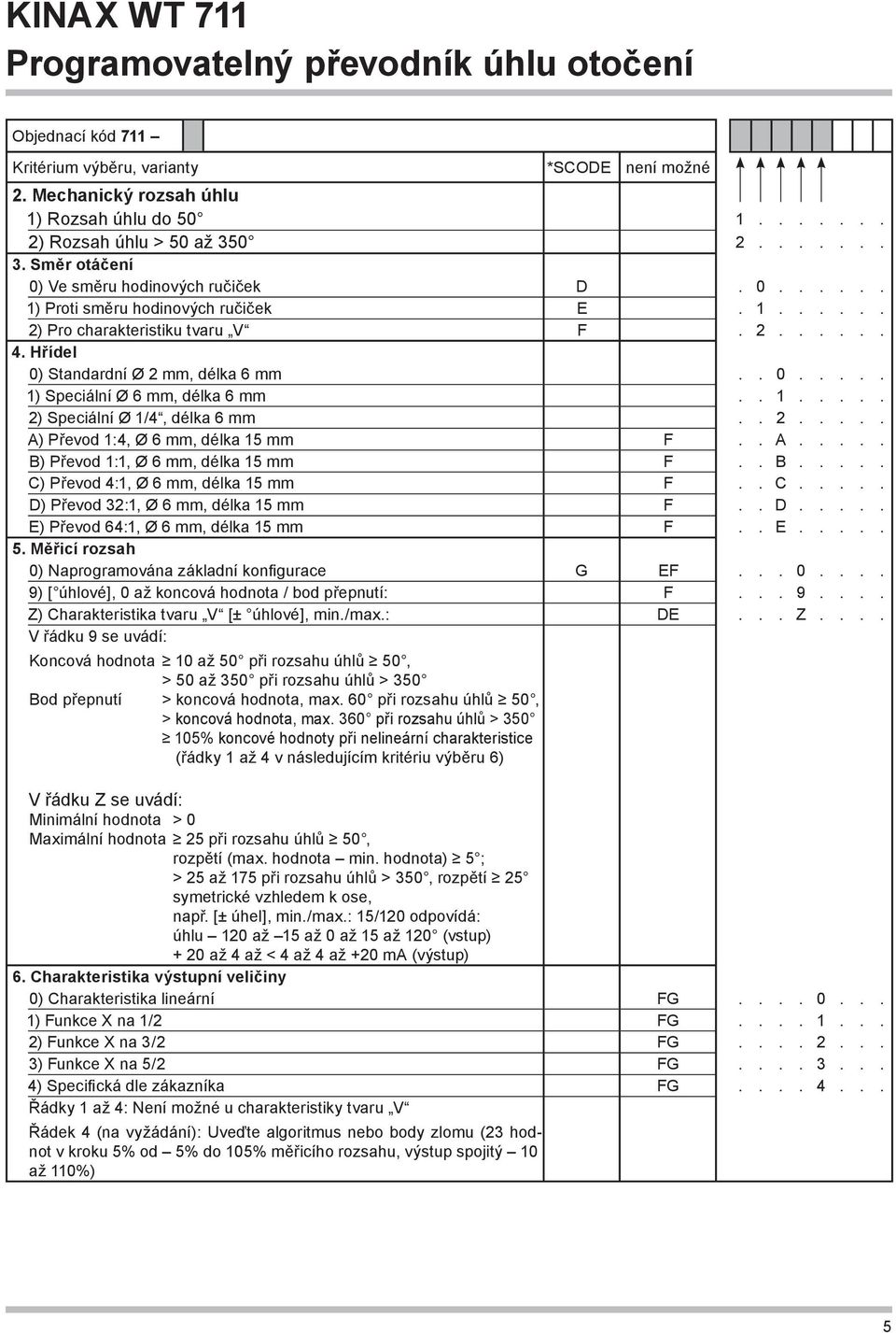 . 2..... A) Převod 1:4, Ø 6 mm, délka 15 mm F.. A..... B) Převod 1:1, Ø 6 mm, délka 15 mm F.. B..... C) Převod 4:1, Ø 6 mm, délka 15 mm F.. C..... D) Převod 32:1, Ø 6 mm, délka 15 mm F.. D..... E) Převod 64:1, Ø 6 mm, délka 15 mm F.