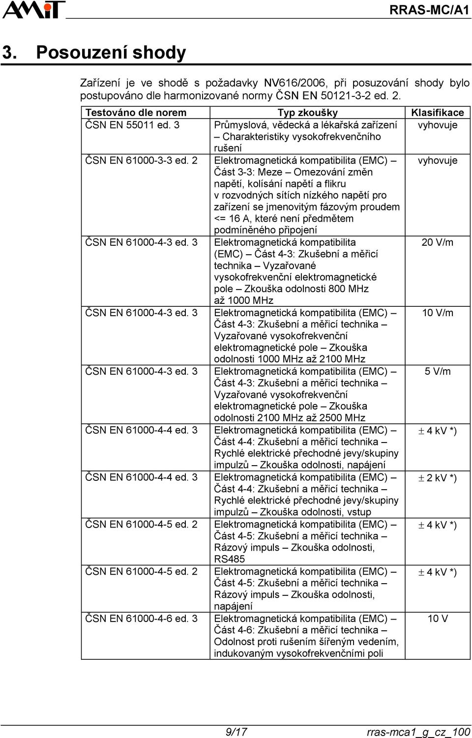 2 Elektromagnetická kompatibilita (EMC) vyhovuje Část 3-3: Meze Omezování změn napětí, kolísání napětí a flikru v rozvodných sítích nízkého napětí pro zařízení se jmenovitým fázovým proudem <= 16 A,