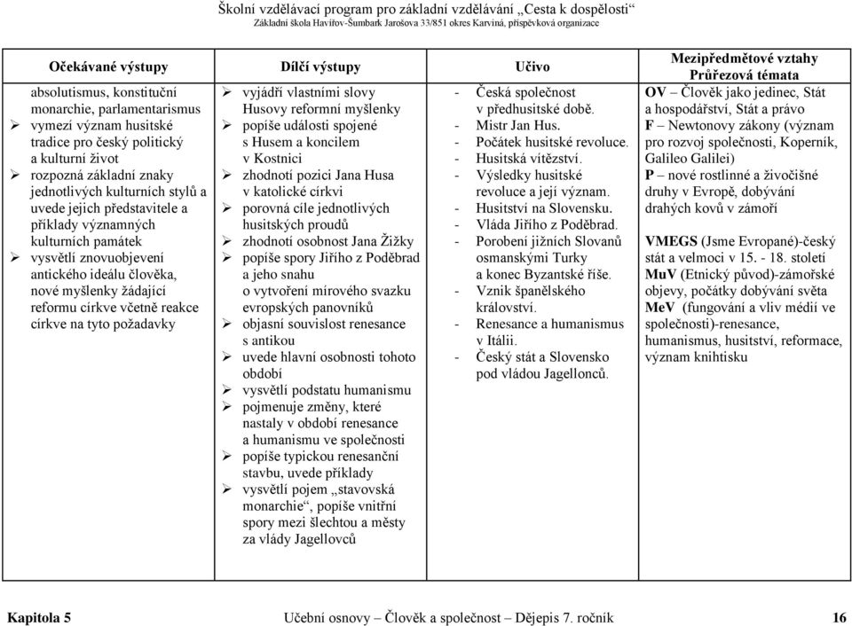 slovy Husovy reformní myšlenky popíše události spojené s Husem a koncilem v Kostnici zhodnotí pozici Jana Husa v katolické církvi porovná cíle jednotlivých husitských proudů zhodnotí osobnost Jana